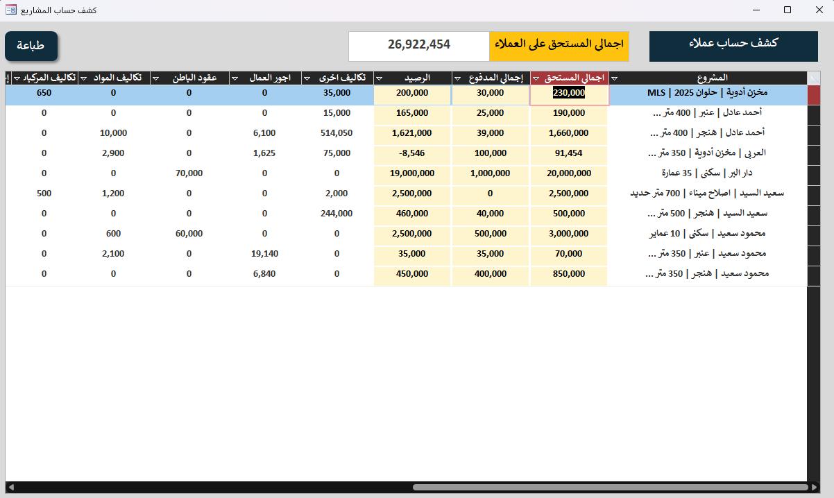 تقرير كشف حساب العملاء والمشاريع التابعين لهم